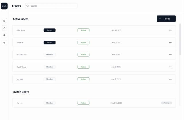 Manage Organisation & Control Access with Roles